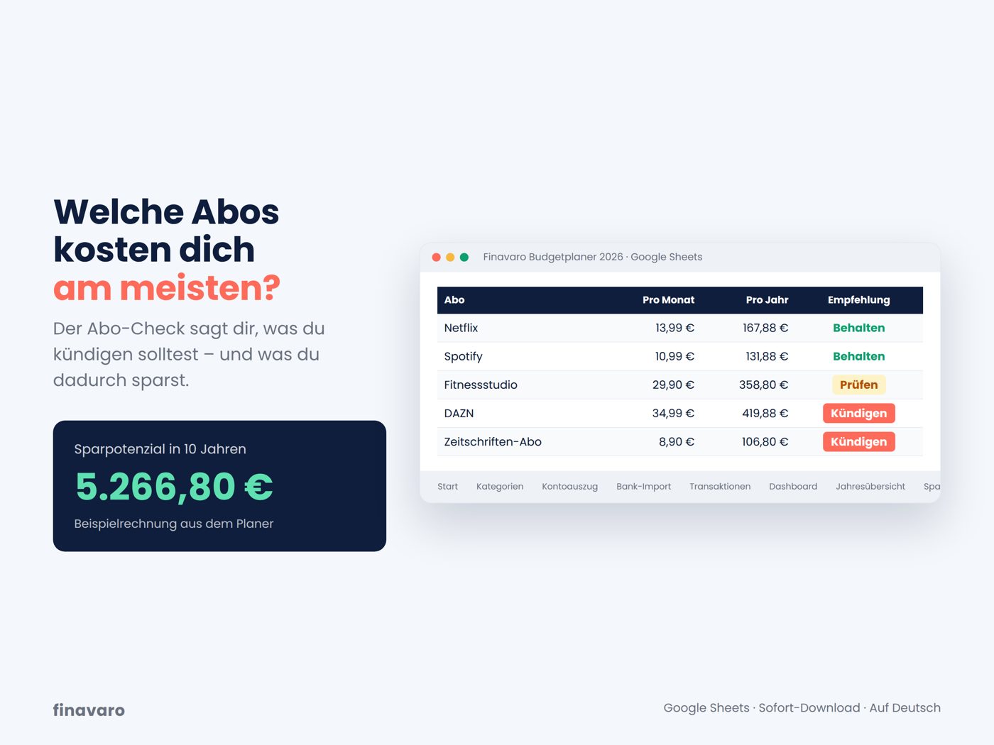 Abo-Check im Budgetplaner mit Empfehlung Kündigen, Prüfen oder Behalten