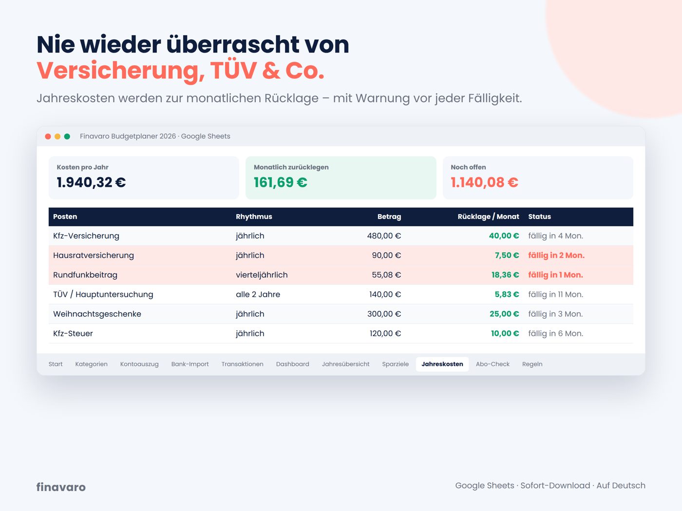 Jahreskosten-Tab: Rücklage pro Monat für unregelmäßige Kosten