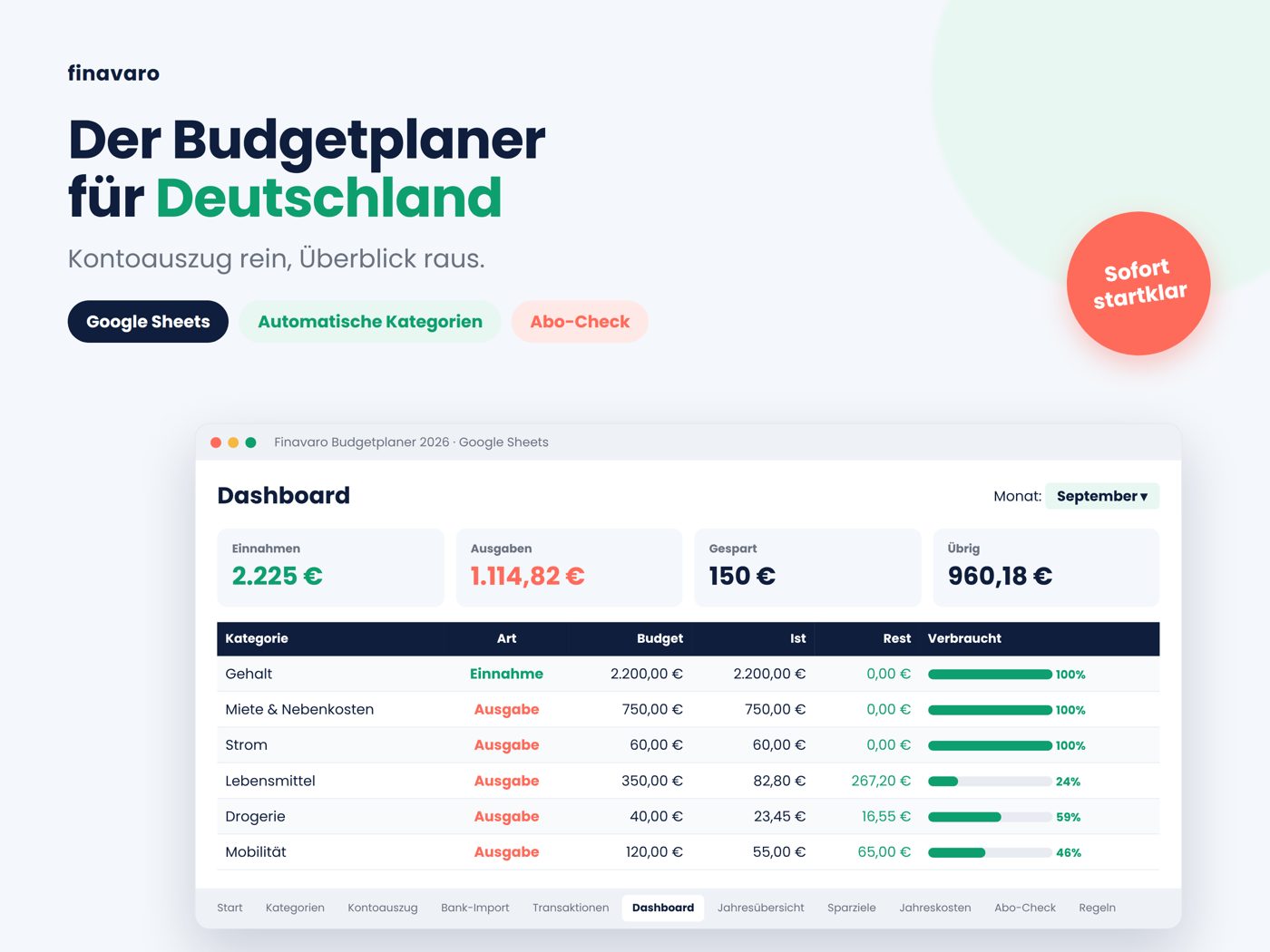 Finavaro Budgetplaner 2026 für Google Sheets